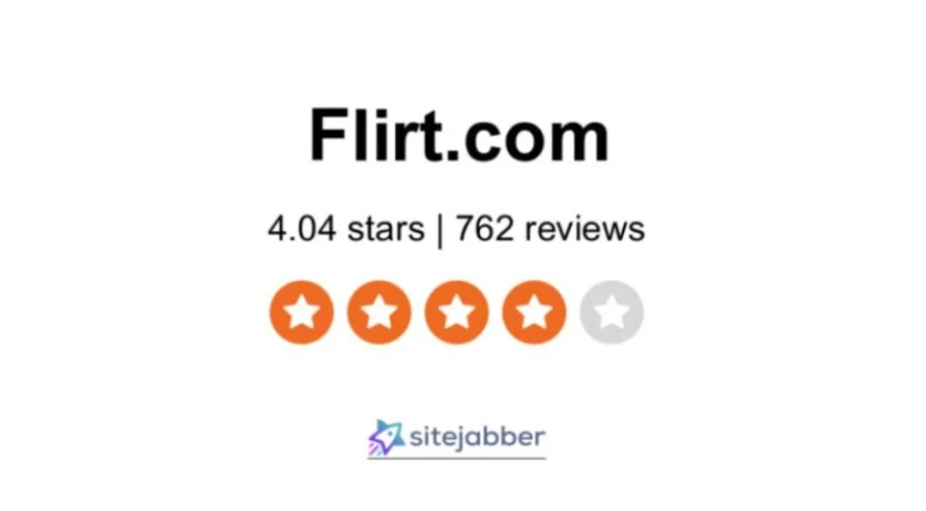 Flirt.com review: How Safe, Real, and Fun Is This Flirt Dating Site? in Newcastle upon Tyne